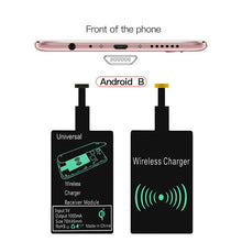 Load image into Gallery viewer, Wireless Phone Charger Adapter - Ledom Life Savers
